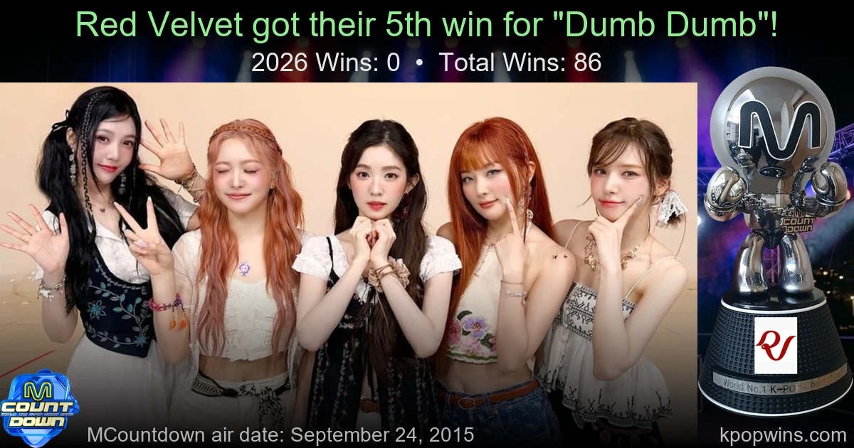 Red Velvet - Dumb Dumb